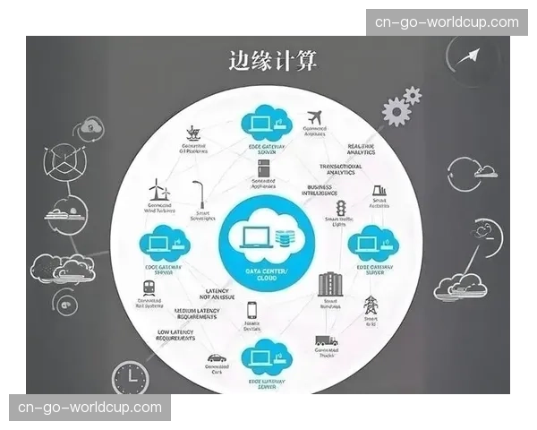 5G与边缘计算协同推进超高清直播系统的延时优化。