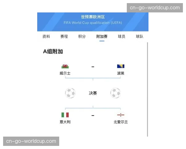 2026年世界杯欧洲区预选赛前瞻：意大利客战英格兰，谁能占得先机？