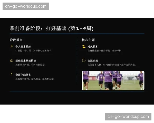 DFB教练培训班本月课程主题：现代足球中的“区域-盯人”混合防守原则